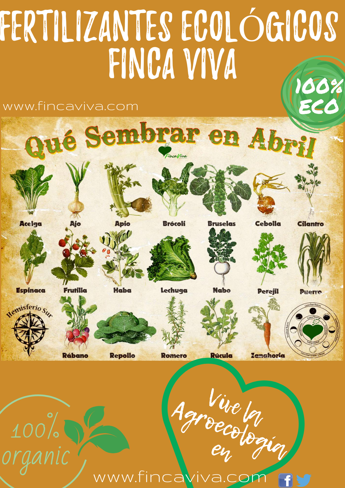 Sembrar Abril Finca Viva